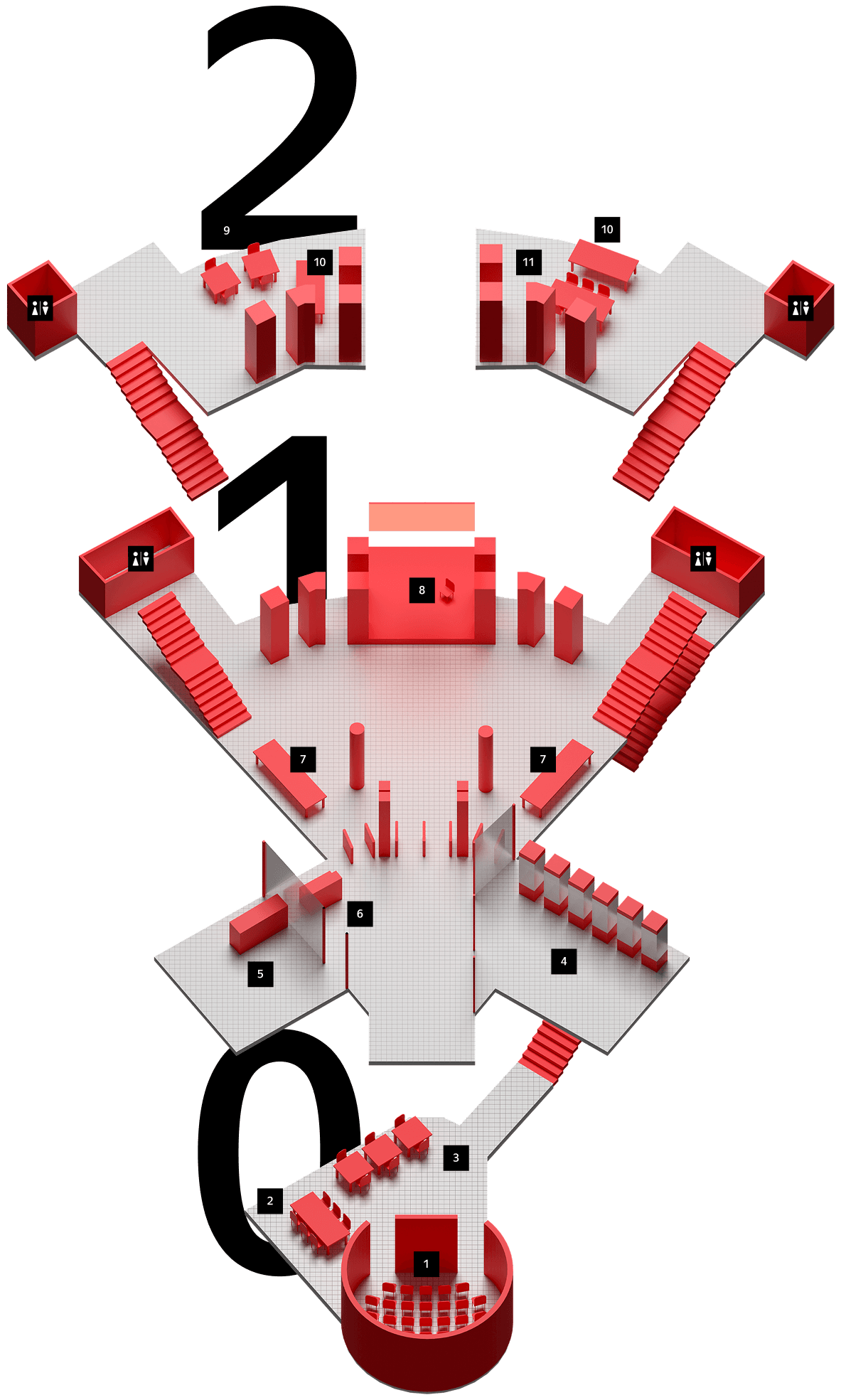 Навигация